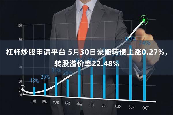 杠杆炒股申请平台 5月30日豪能转债上涨0.27%，转股溢价率22.48%
