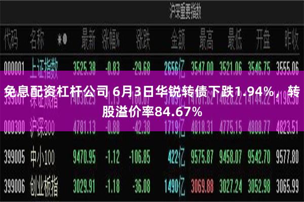 免息配资杠杆公司 6月3日华锐转债下跌1.94%，转股溢价率84.67%