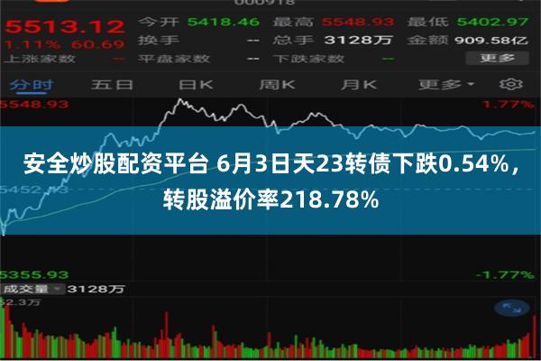 安全炒股配资平台 6月3日天23转债下跌0.54%，转股溢价率218.78%