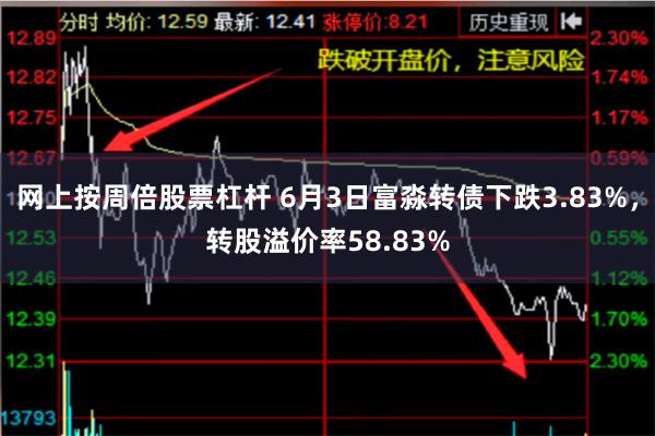 网上按周倍股票杠杆 6月3日富淼转债下跌3.83%，转股溢价率58.83%