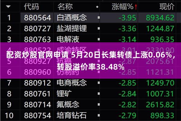 配资炒股官网申请 5月20日长集转债上涨0.06%，转股溢价率38.48%