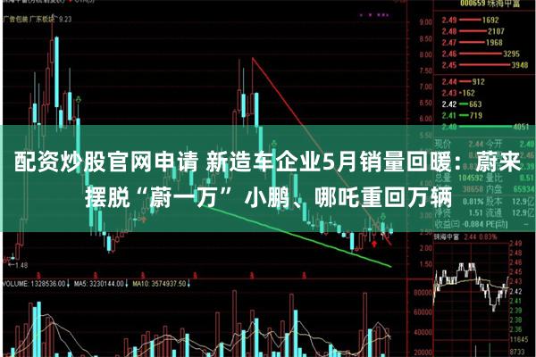 配资炒股官网申请 新造车企业5月销量回暖：蔚来摆脱“蔚一万” 小鹏、哪吒重回万辆