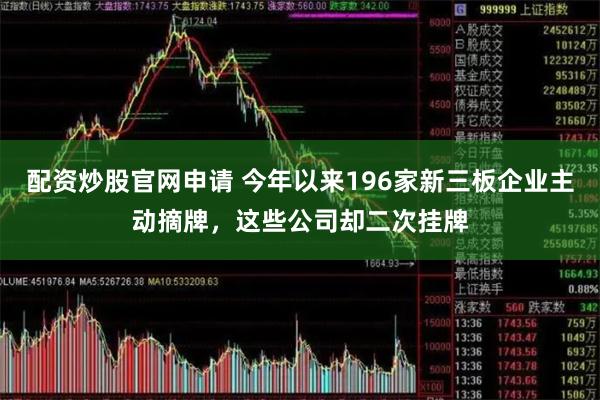 配资炒股官网申请 今年以来196家新三板企业主动摘牌，这些公司却二次挂牌