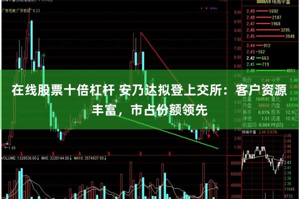 在线股票十倍杠杆 安乃达拟登上交所：客户资源丰富，市占份额领先