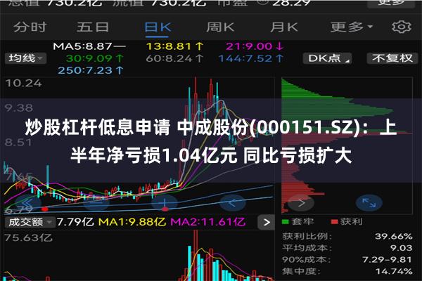 炒股杠杆低息申请 中成股份(000151.SZ)：上半年净亏损1.04亿元 同比亏损扩大
