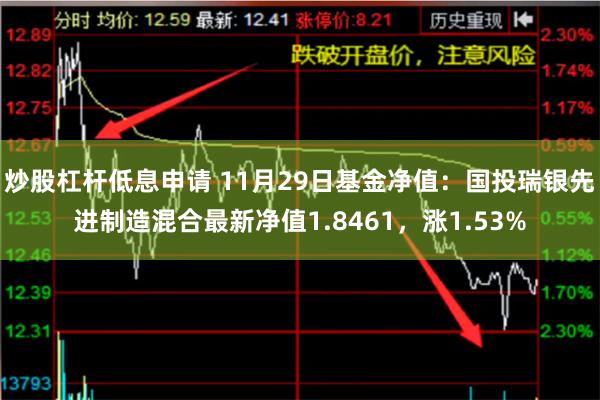 炒股杠杆低息申请 11月29日基金净值：国投瑞银先进制造混合最新净值1.8461，涨1.53%