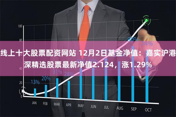 线上十大股票配资网站 12月2日基金净值：嘉实沪港深精选股票最新净值2.124，涨1.29%