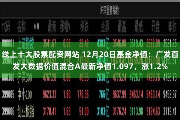 线上十大股票配资网站 12月20日基金净值：广发百发大数据价值混合A最新净值1.097，涨1.2%